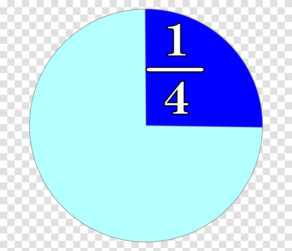 Part And Fraction 1, Education, Number Transparent Png