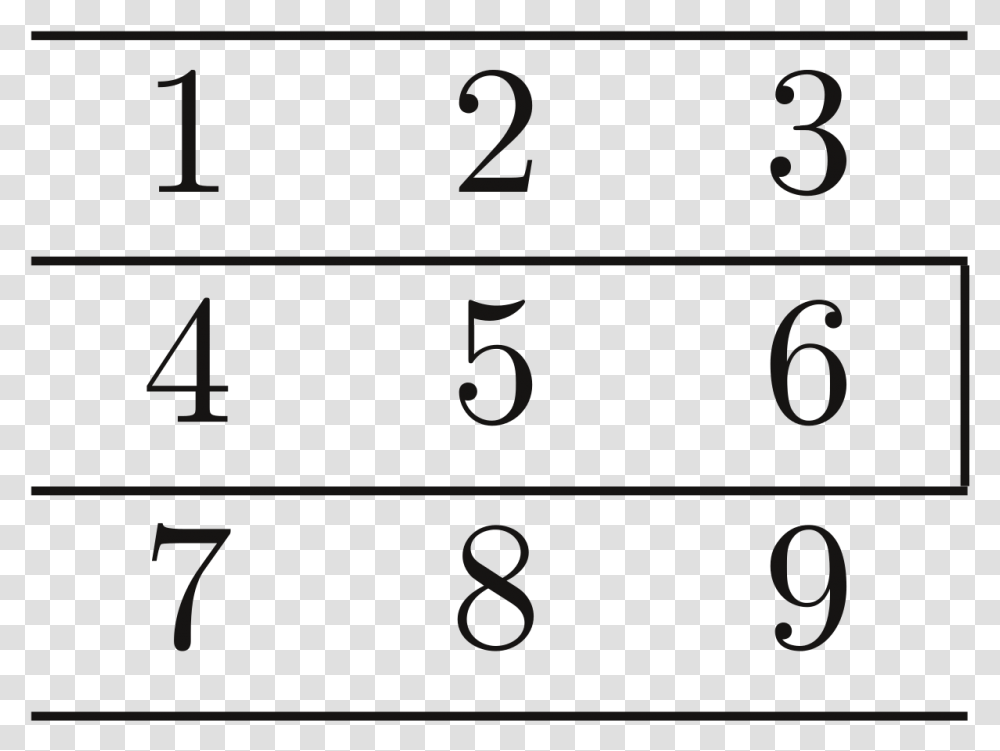 Partial Vertical Line Add Circle, Number, Alphabet Transparent Png