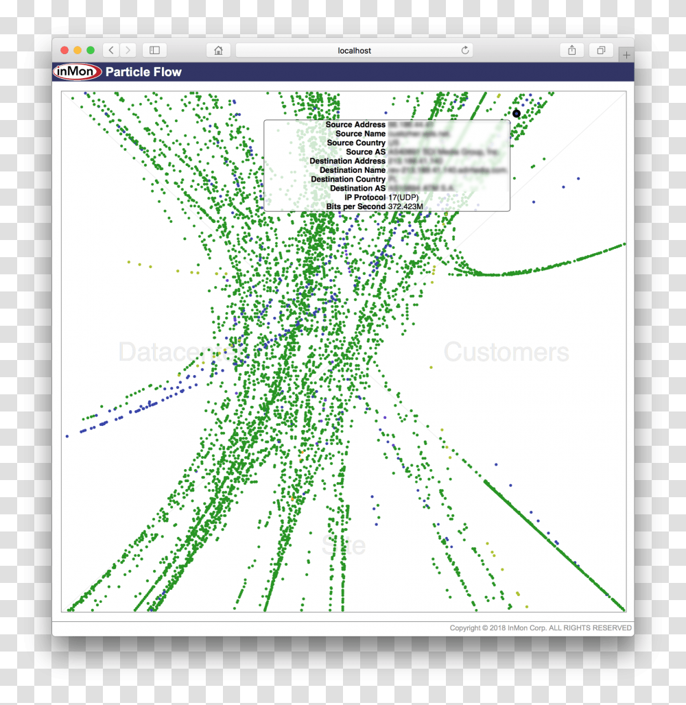 Particle, Computer, Electronics, Tablet Computer Transparent Png