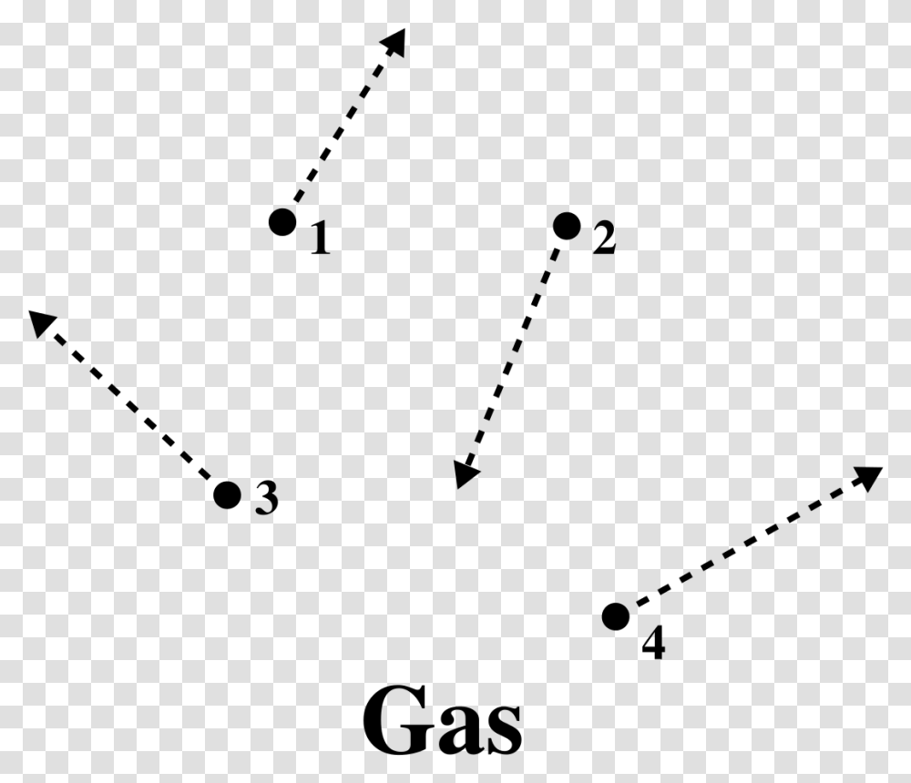 Particle Movement In A Gas, Gray, World Of Warcraft Transparent Png