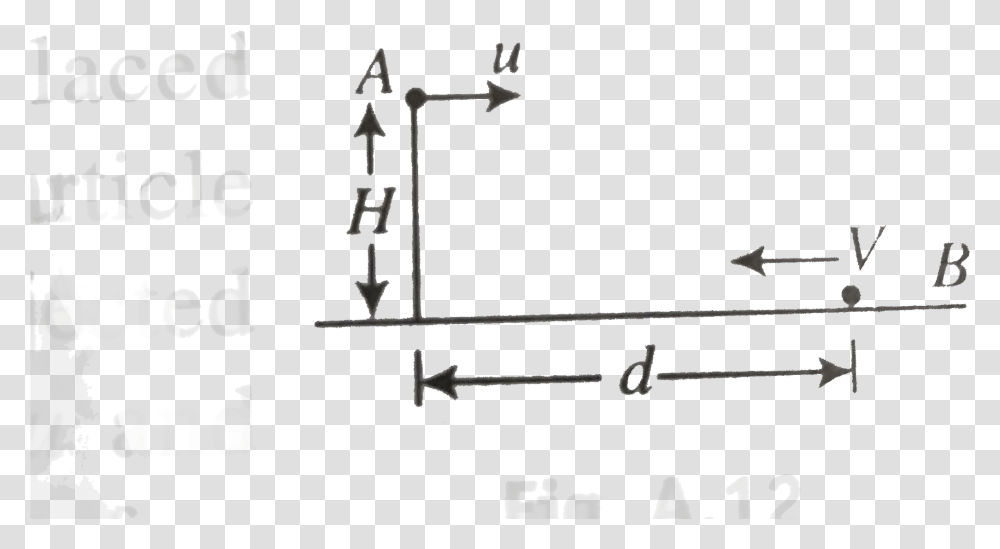 Particle, Plot, Diagram, Plan Transparent Png