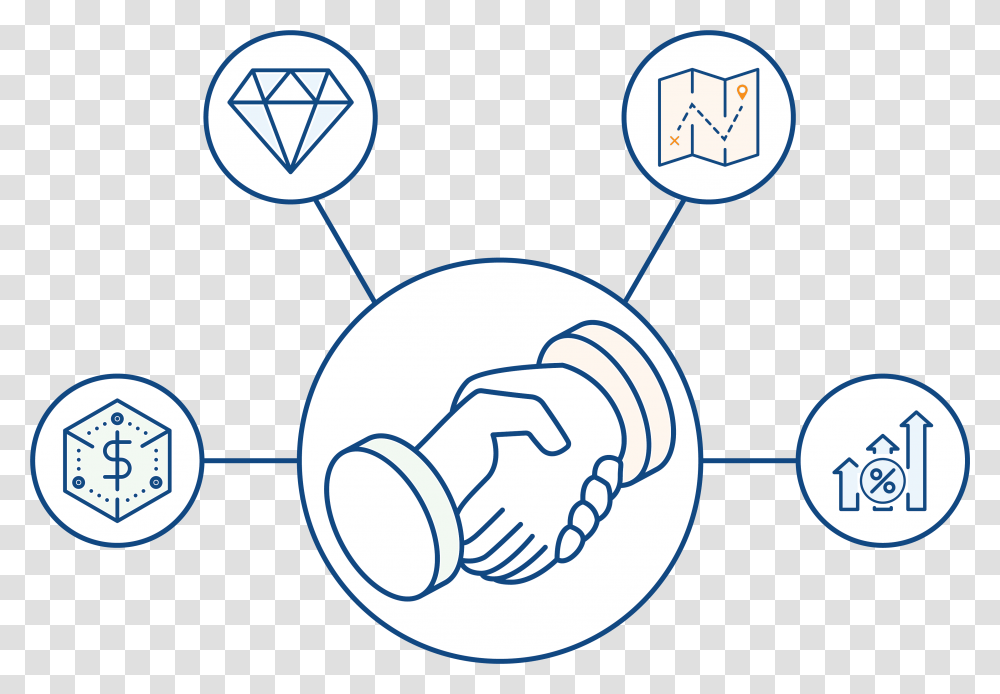 Partnership Icon Circle, Sphere, Diagram, Network, Plot Transparent Png