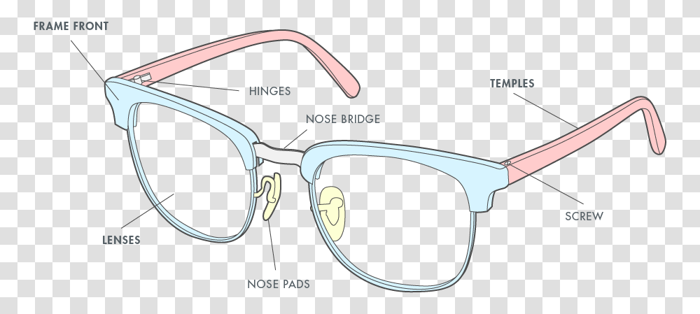 Parts Of Specs, Glasses, Accessories, Accessory, Sunglasses Transparent Png