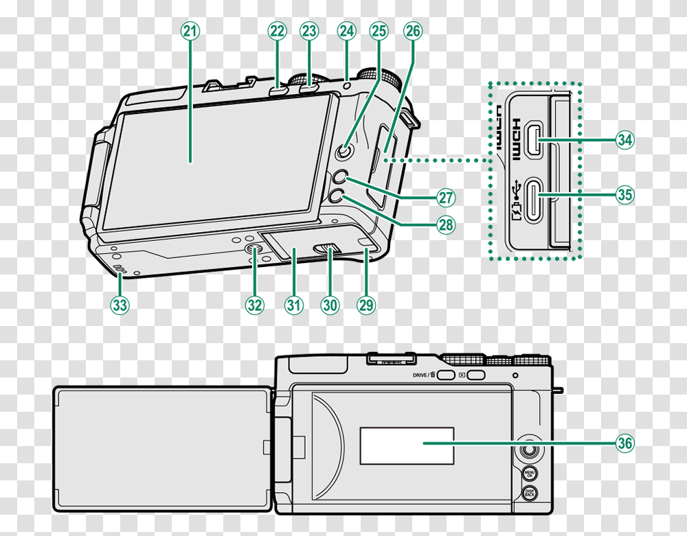 Parts Of The Camera Diagram, Electronics, Electrical Device, Hardware, Screen Transparent Png