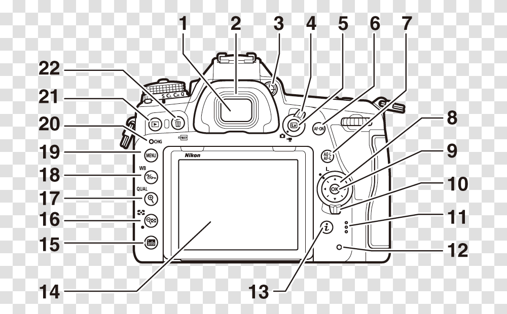 Parts Of The Camera Vertical, Machine, Engine, Motor, Electronics Transparent Png