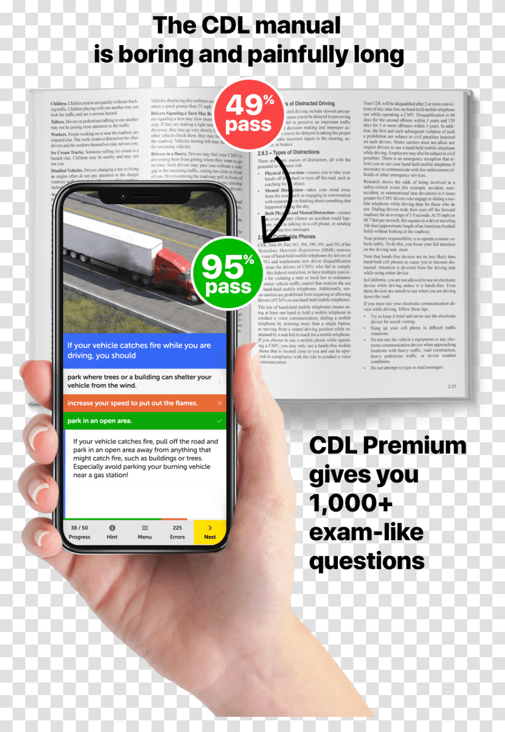 Pass Your 2021 Cdl Test Guaranteed Driving Tests Premium Pass Your Permit Test 2021, Person, Human, Text, Mobile Phone Transparent Png
