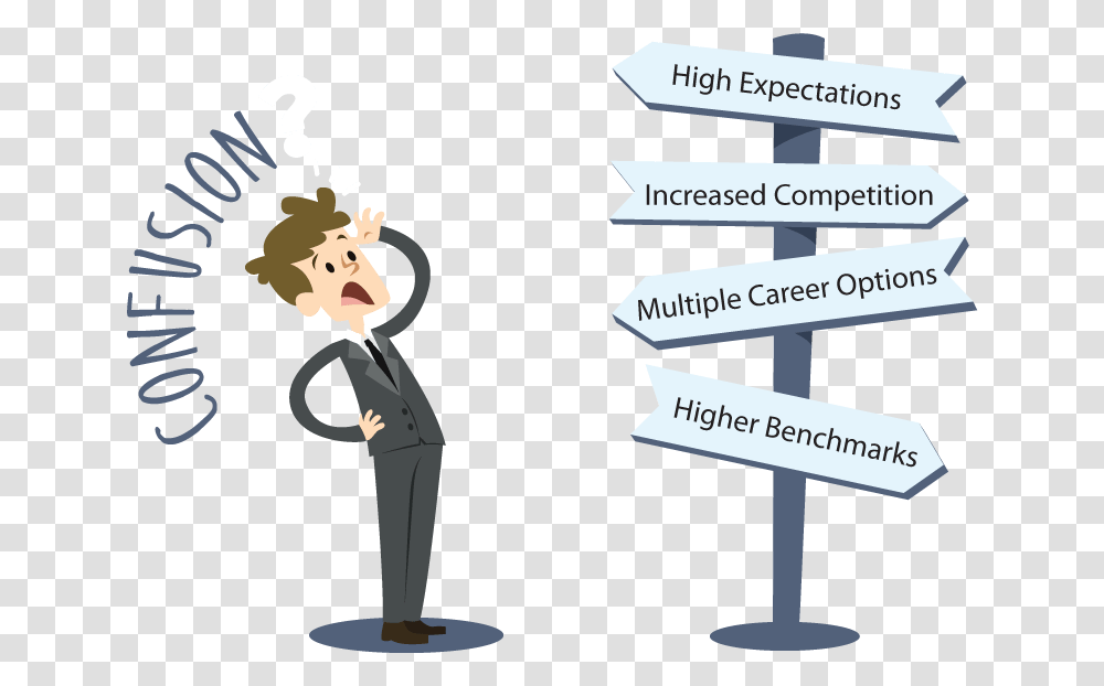 Pathway Clipart You Confused About Your Career, Person, Performer, Advertisement, Poster Transparent Png