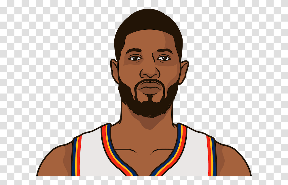 Paul George Averaged Points Assists And Rebounds, Face, Person, Head Transparent Png