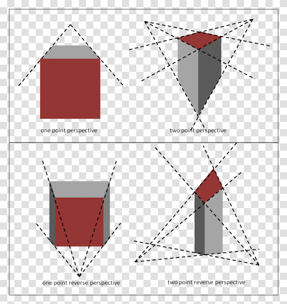 Pavel Florensky Reverse Perspective, Plot, Diagram, Pattern Transparent Png