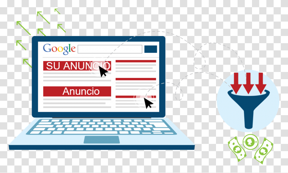 Pay Per Click Clic En Anuncio, Pc, Computer, Electronics, Laptop Transparent Png