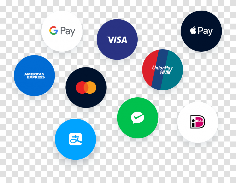 Payment Method Logos Visa, Word, Number Transparent Png