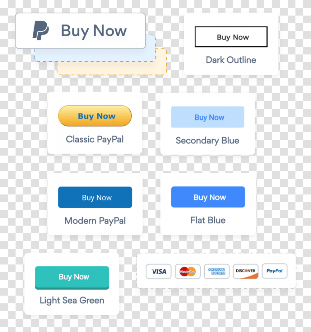 Paypal Button App For 2021 Buttons In Paypal Website, Text, Label, Paper, Page Transparent Png