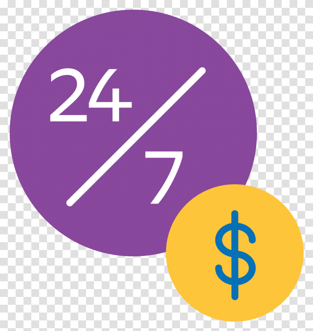 Paypal Credit Sign In Us Dot, Number, Symbol, Text Transparent Png