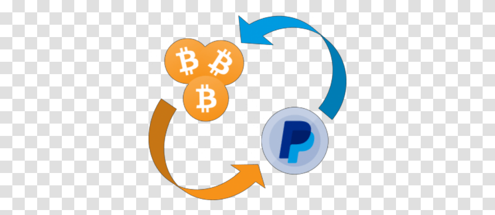 Paypal Mastercard Visa To Bitcoin 0008 Btc Mining Convert Bitcoin To Paypal, Symbol, Number, Text, Electronics Transparent Png