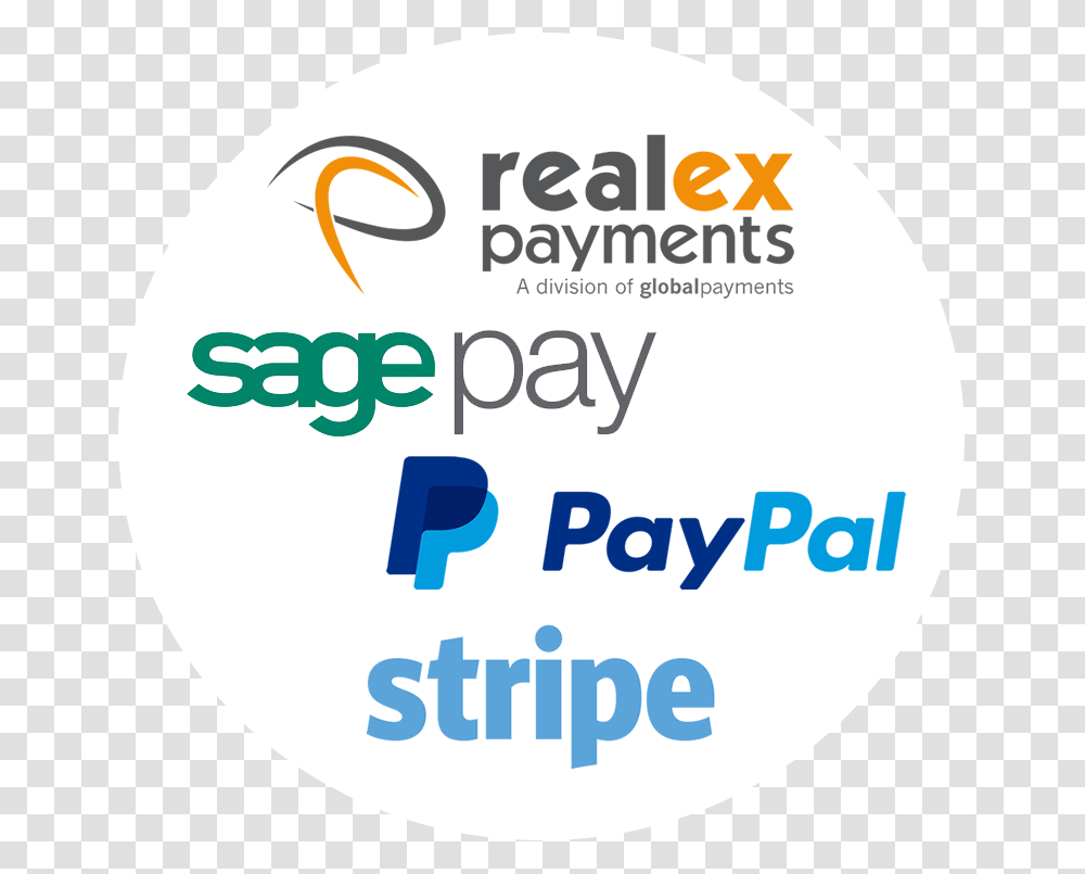 Paypal Realex Sagepay Stripe, Label, Logo Transparent Png