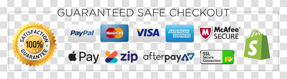 Paypal, Credit Card, Number Transparent Png