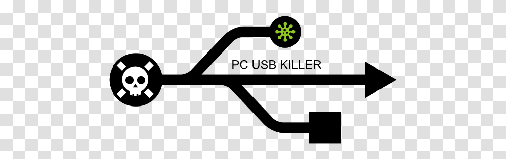 Paypallogo Pcusbkillercom Official Usb Killer Site Usb Logo, Gray, Plant, Green, Text Transparent Png