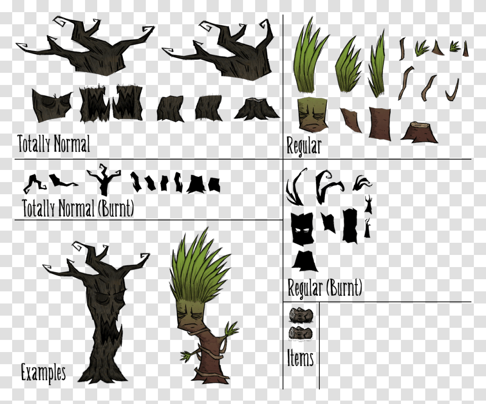 Pc Computer Dont Starve Totally Normal Trees The Spriters Dont Starve Normal Tree, Plant, Vegetation, Person, Human Transparent Png