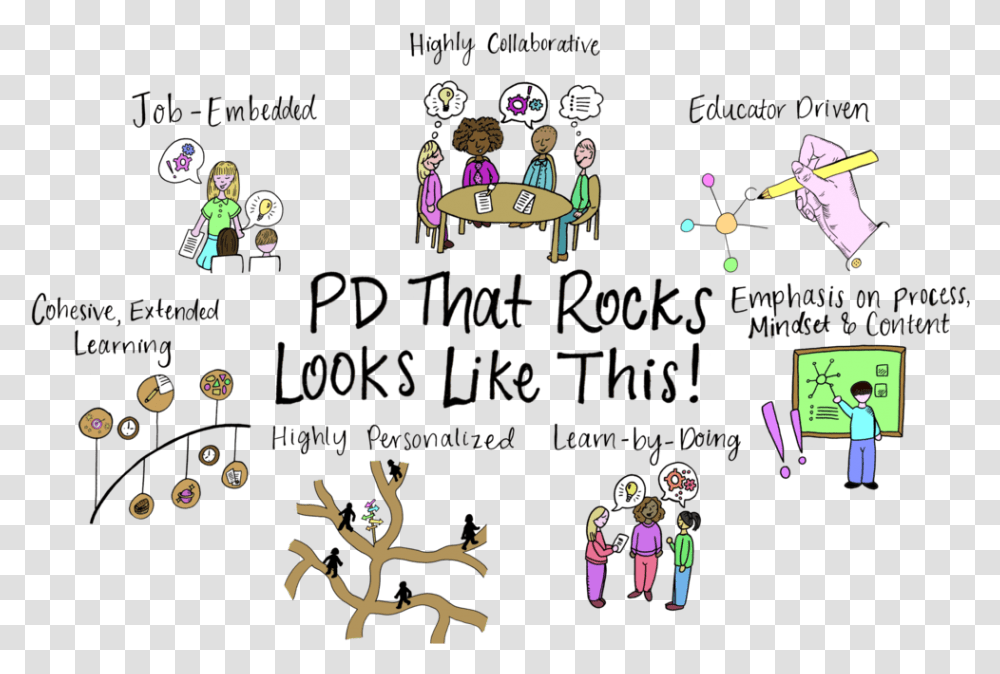 Pd That Rocks, Person, Human, People Transparent Png