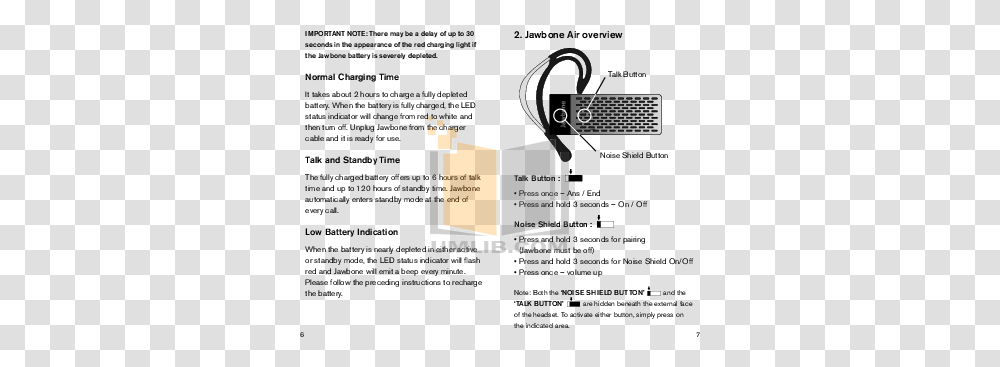 Pdf Manual For Aliph Headset Jawbone Language, Text, Label, Security, Paper Transparent Png