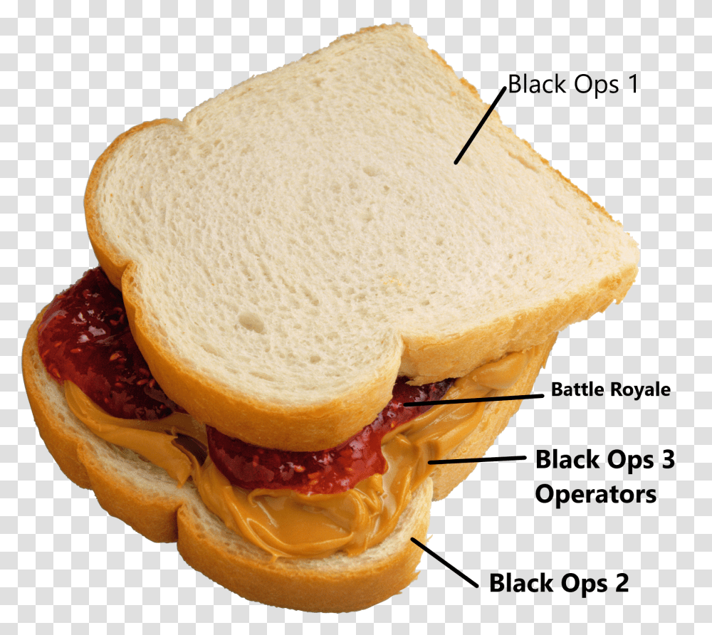 Peanut Butter And Jelly Sandwich, Burger, Food, Bread, Fungus Transparent Png