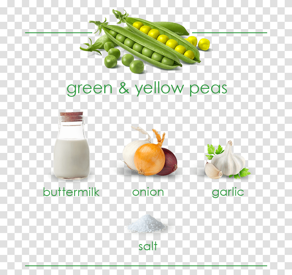 Peas And Ranch Ingredients Image Snow Peas, Plant, Food, Vegetable, Beverage Transparent Png