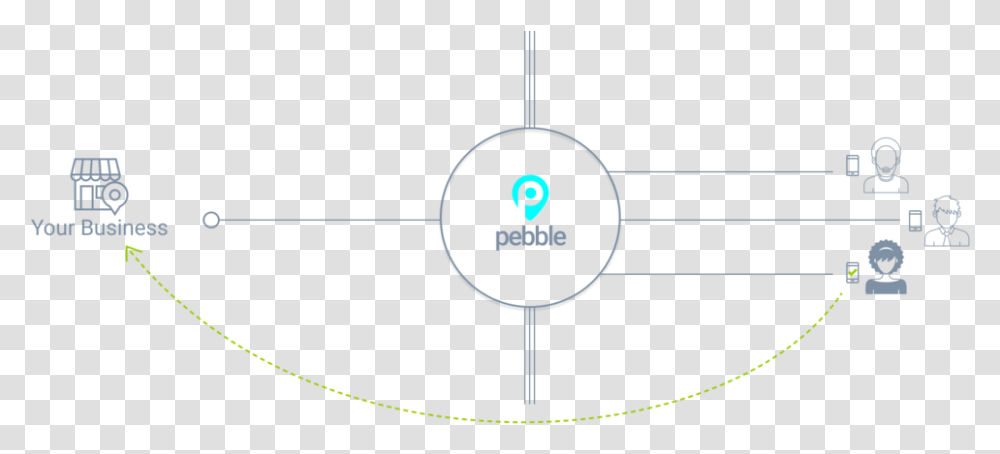 Pebble Flow Business Circle, Cooktop, Number Transparent Png