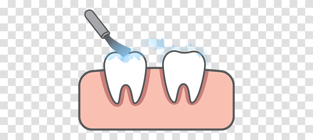 Pediatric Dentistry In Broussard La, Teeth, Mouth, Jaw, Scissors Transparent Png