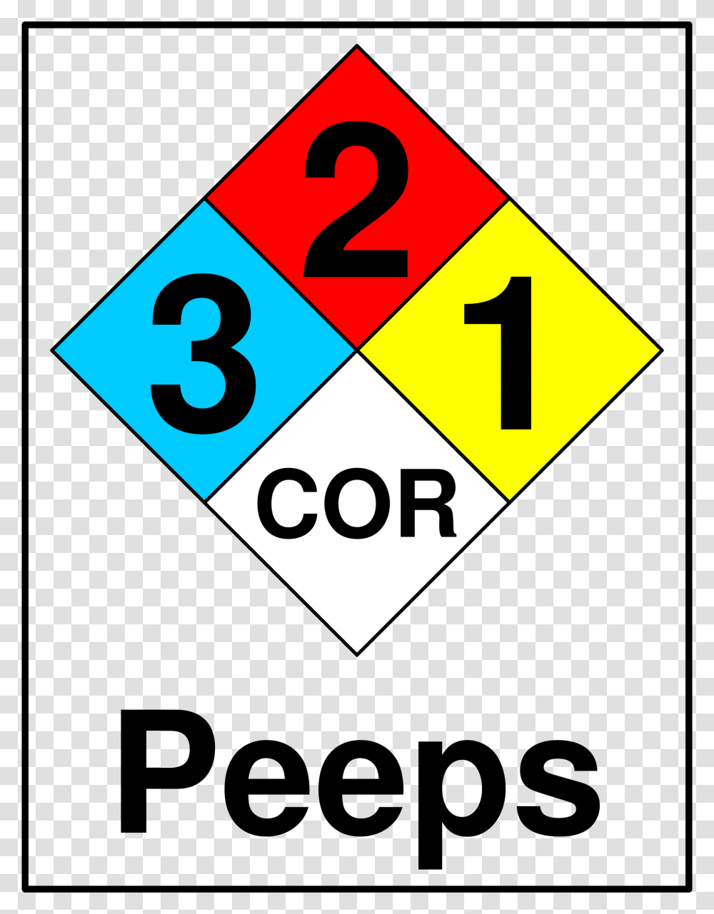 Peeps Icons, Game Transparent Png