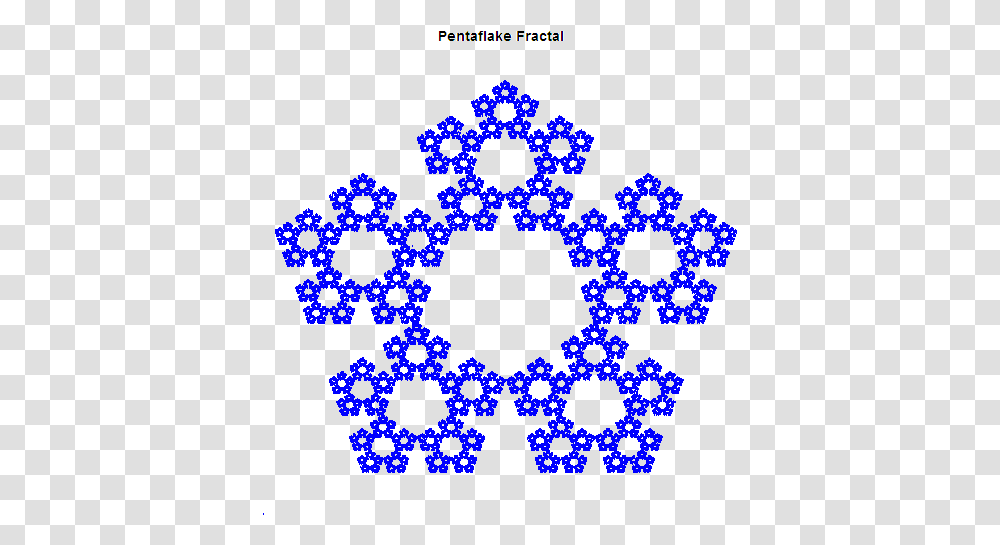 Pentaflake Fractal Sierpinski Pentagon, Rug, Machine, Gear Transparent Png