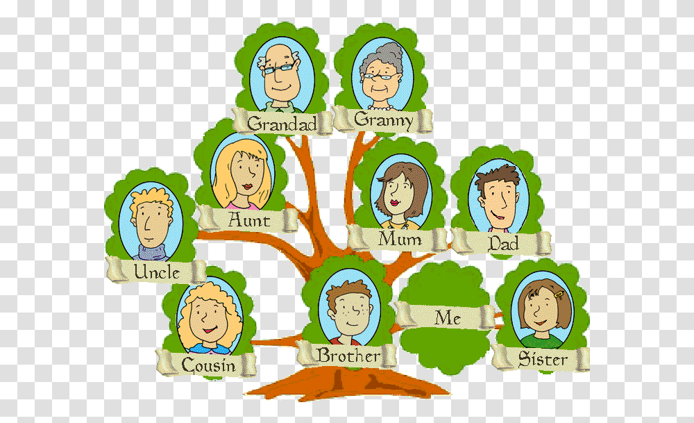 People Clipart Family Tree Family Tree, Comics, Book, Drawing, Crowd Transparent Png