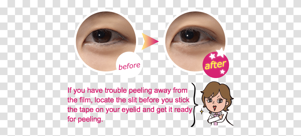 Per Cartoon, Face, Person, Contact Lens, Poster Transparent Png