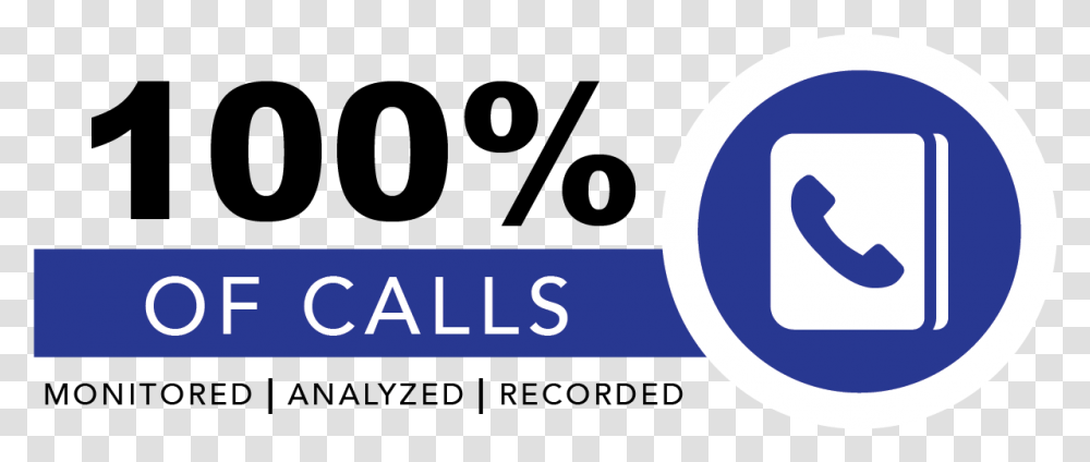 Percent Calls Monitored, Outdoors, Word Transparent Png