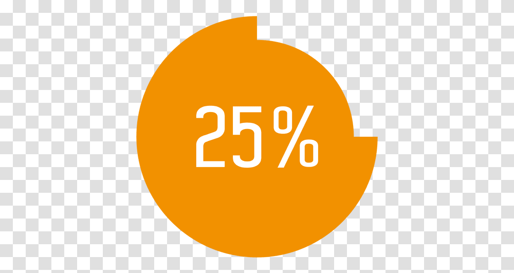 Percent Circle Infographic & Svg Vector 25 Por Ciento Naranja, Label, Text, Number, Symbol Transparent Png