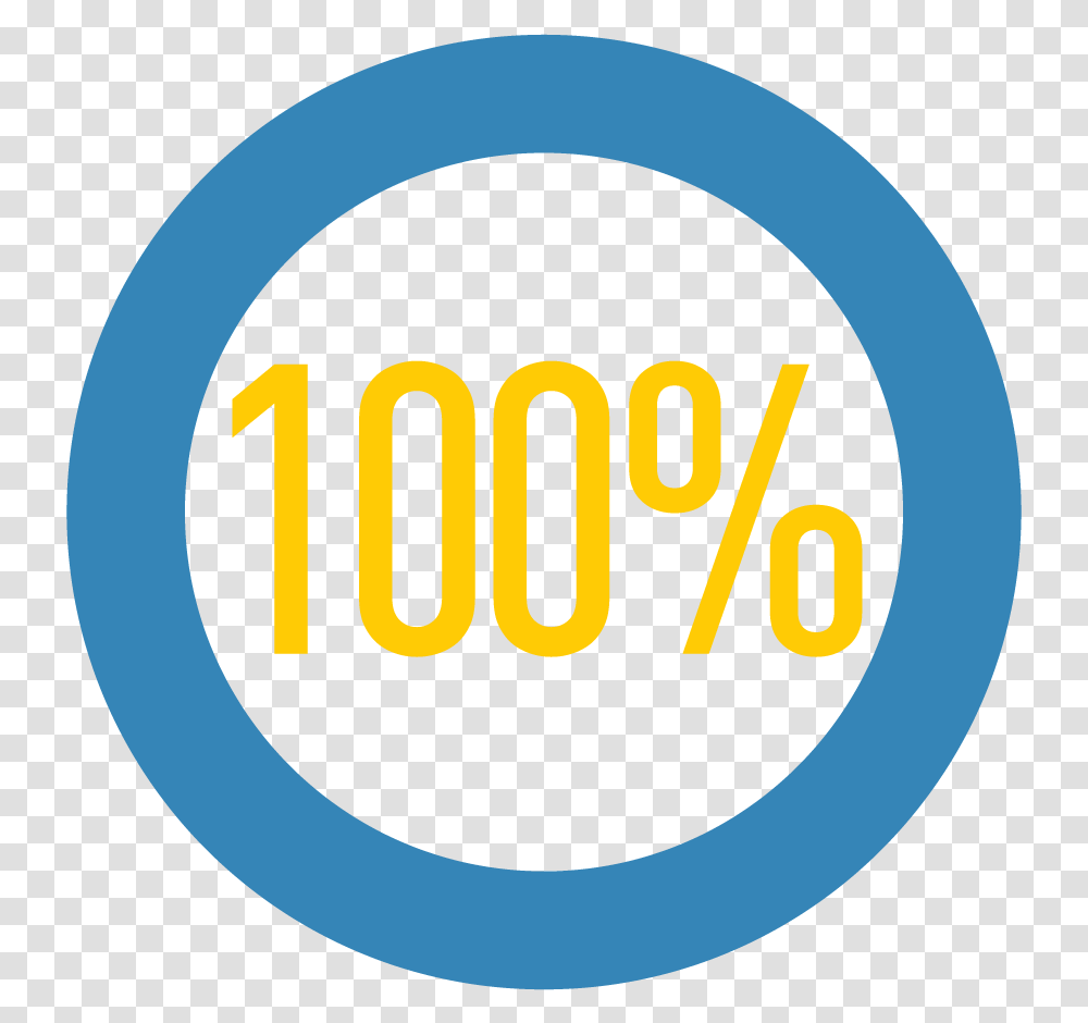 Percent Job Satisfaction, Number, Logo Transparent Png