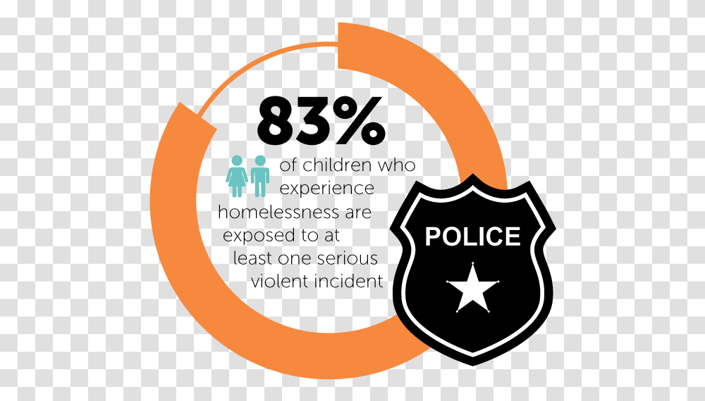 Percent Police Shield Clipart Black And White, Logo, Trademark, Hand Transparent Png