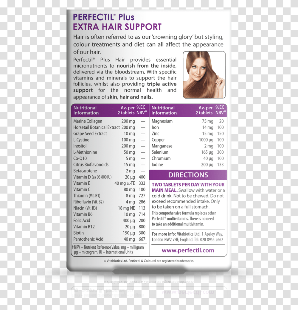 Perfectil Plus Hair Perfectil Tablets, Person, Human, Label Transparent Png