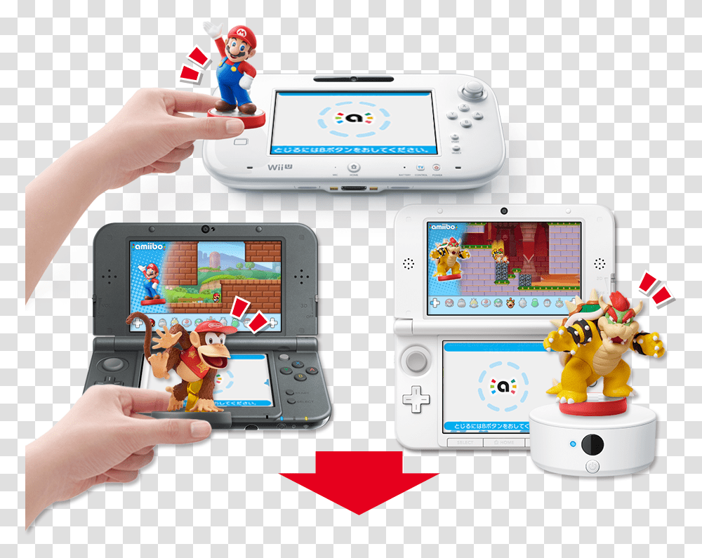 Perfectly Nintendo Mini Mario Amp Friends Amiibo Challenge, Person, Human, Mobile Phone, Electronics Transparent Png