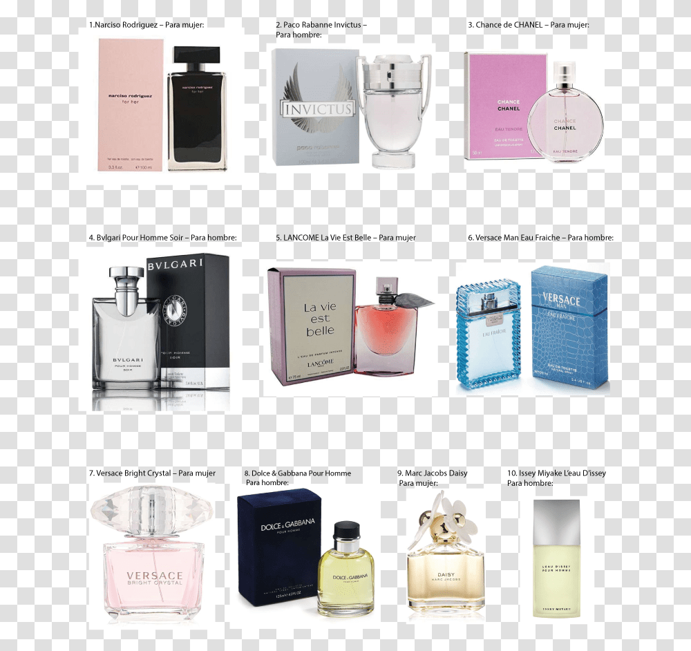 Perfume, Cosmetics, Bottle, Camera, Electronics Transparent Png