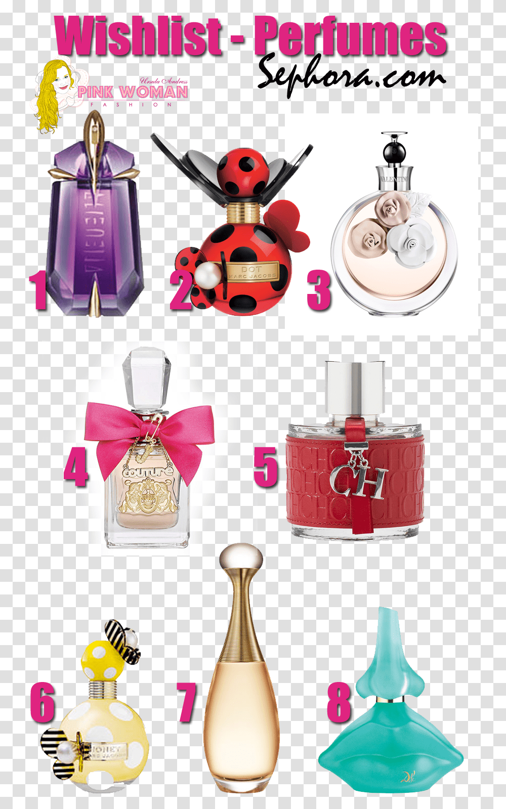 Perfumes Importados, Cosmetics, Bottle, Label Transparent Png
