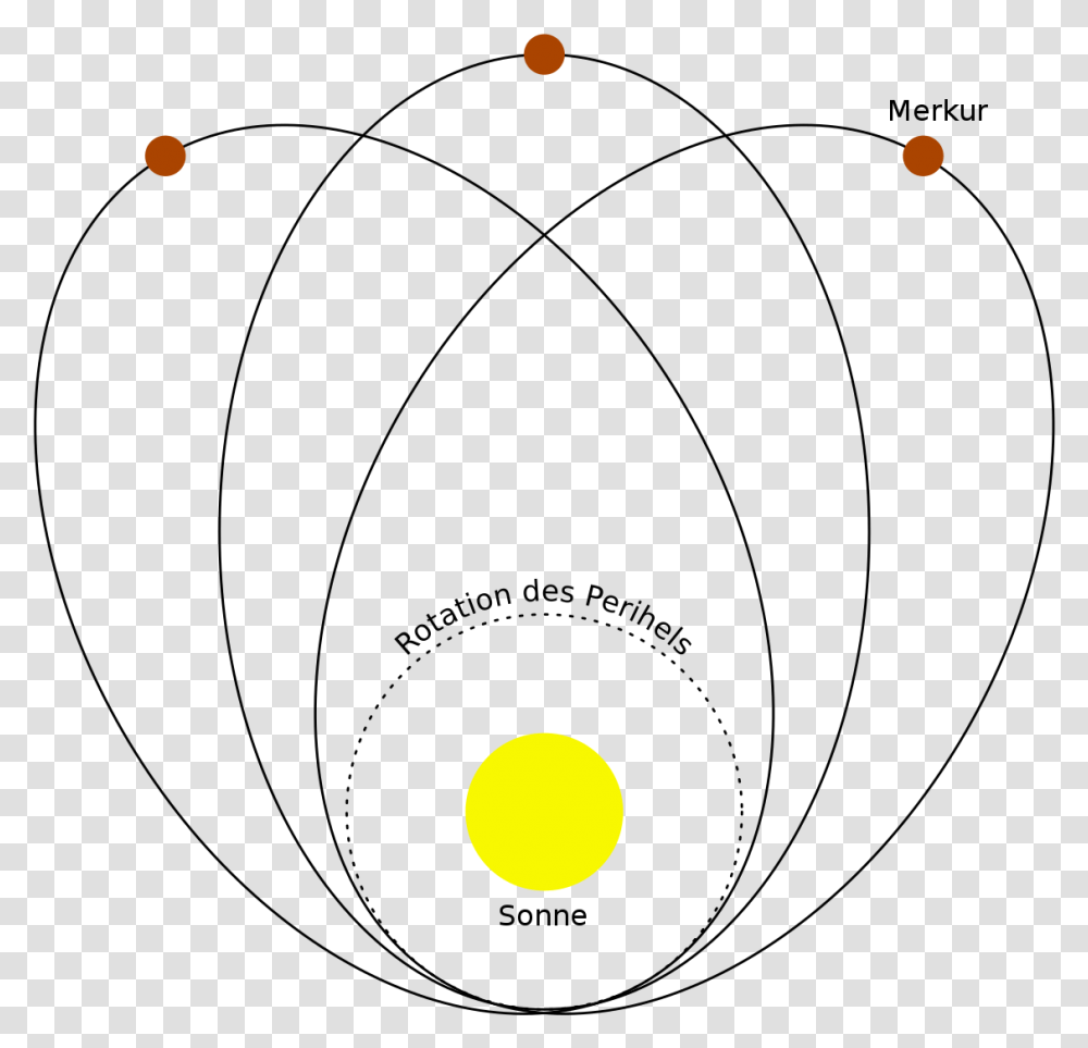 Perihelion Precession Of Mercury, Lighting, Sport, Ball, Bowling Transparent Png