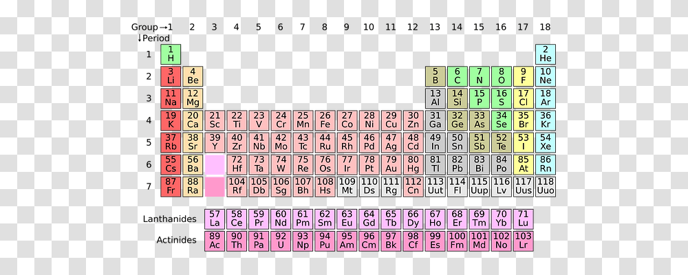 Periodic System Technology, Word, Number Transparent Png
