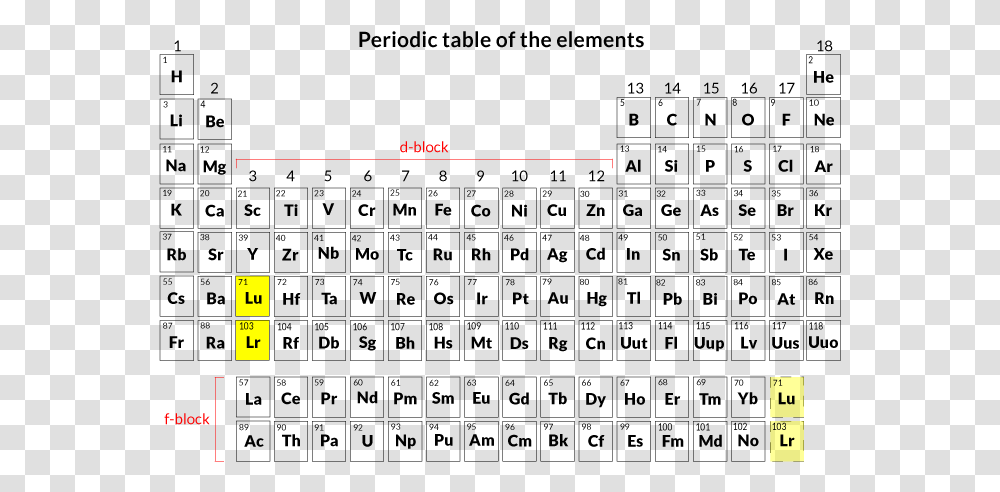 Periodic Table 119 Element In Periodic Table, Legend Of Zelda Transparent Png