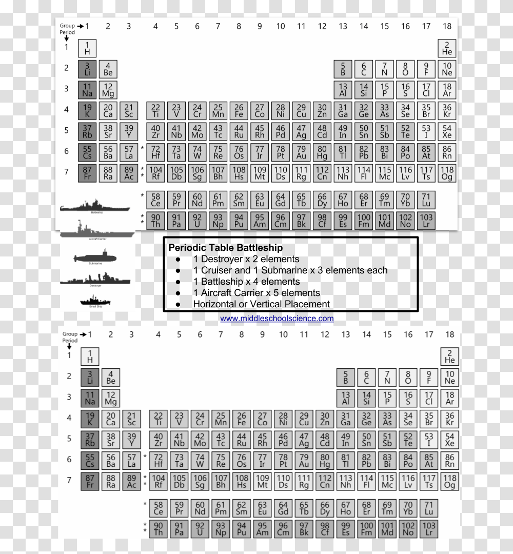 Periodic Table Battleship Handout 2018 Periodic Table Of Elements Battleship Game, Word, Number Transparent Png