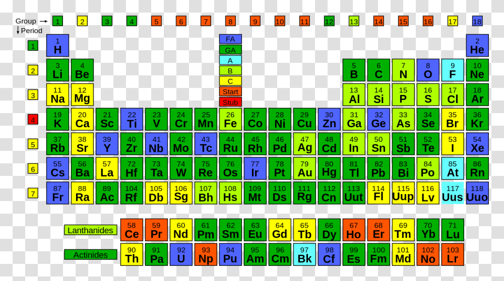 Periodic Table By Quality 34 On Periodic Table, Word, Number Transparent Png