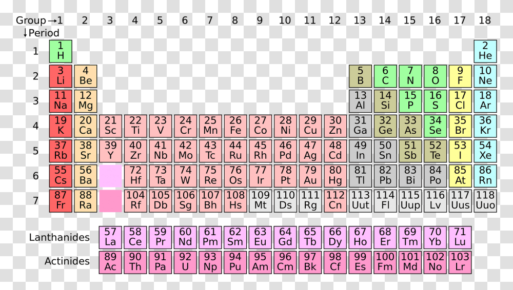 Periodic Table Electronegativity Trend, Word, Number Transparent Png