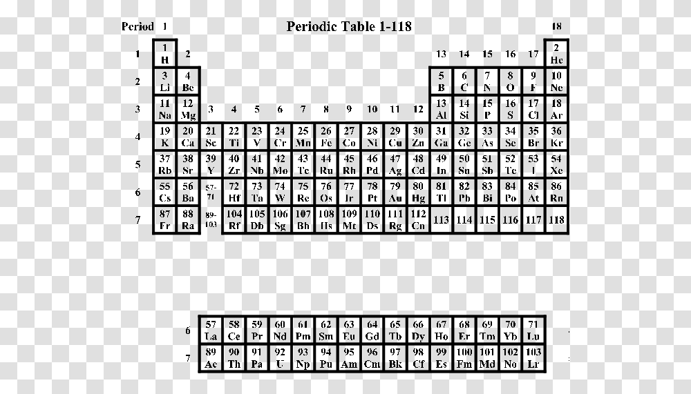 Periodic Table Number 1, Gray, World Of Warcraft Transparent Png