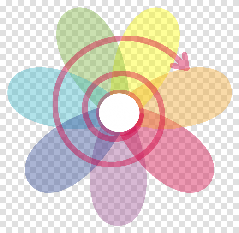 Permaculture Flower Clip Arts Permaculture Flower, Balloon, Heart, Tie Transparent Png