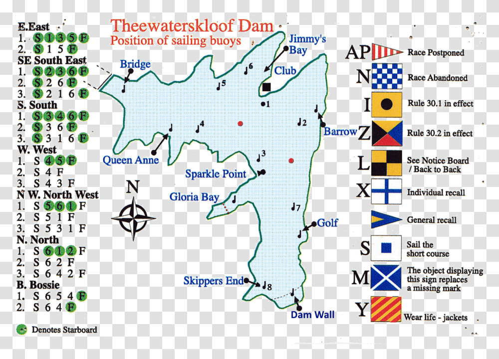 Permanent Racing Marks Map, Diagram, Plot, Atlas, Poster Transparent Png