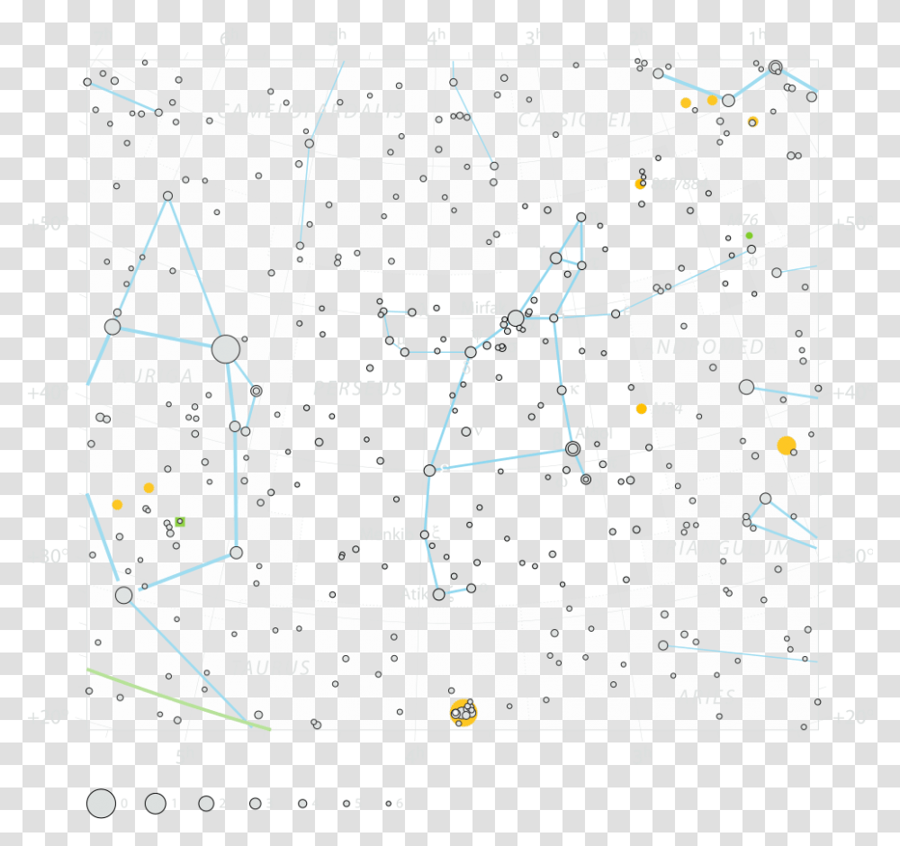 Perseus The Hero Constellation Facts Sky Charts Stars Dot, Text, Number, Symbol, Plot Transparent Png